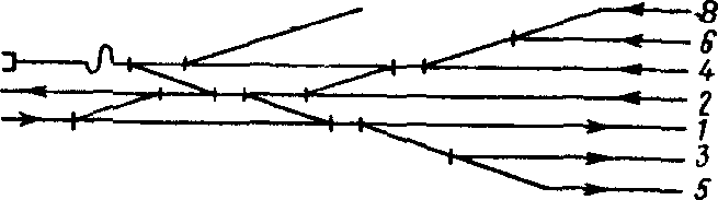 Схема стрелочной горловины
