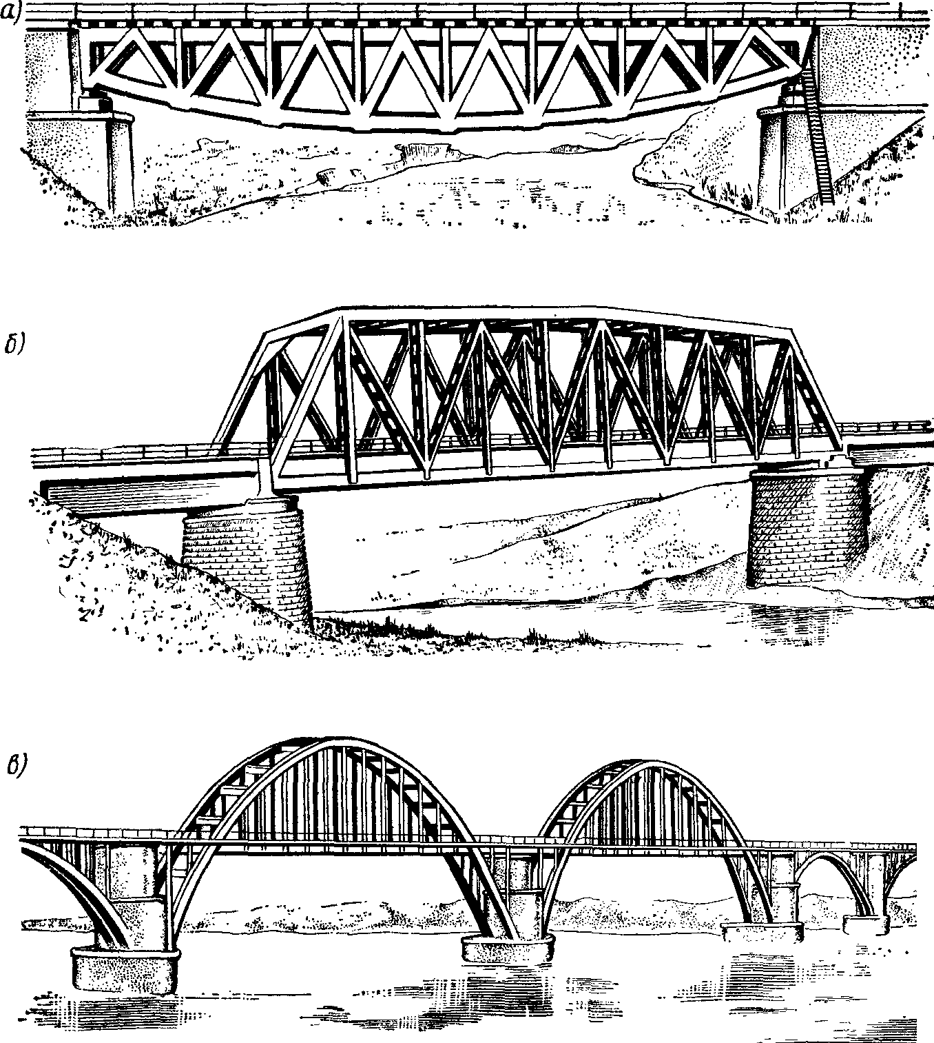 Мосты с ездой
