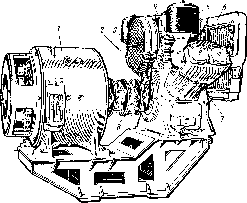 Мотор-комп­рессор электровозов ВЛ8 и ВЛ10