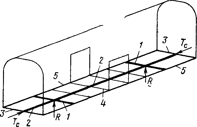 Схема рамы и кузова ва­гона