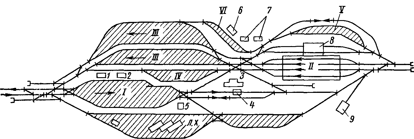 Схема технической пассажирской станции